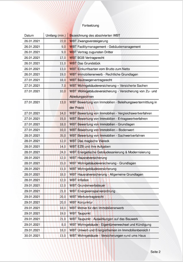 Pflichtstunden Immobilienmakler